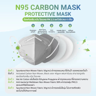 [Official] Dr. Hygiene N95 Carbon Mask หน้ากากคาร์บอนดร.ไฮจีน 5ชั้น กรองฝุ่น PM2.5 ควัน มลพิษ 10ชิ้น