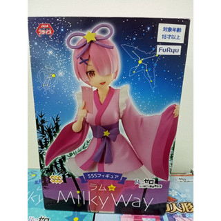 Zero-Starting Life in Another World - SSS Figure -Ram in MilkyWay