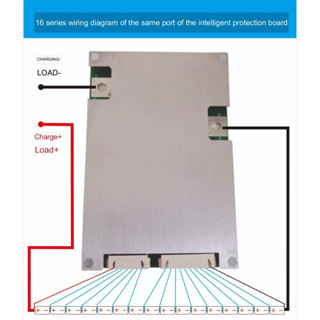รุ่นใหม่ล่าสุด ปี 2023 Smart Bluetooth BMS 3-16S สำหรับแบตเตอรี่ NMC LiFePO4 50A Peak 250A และ 150A Peak 2900A CAR START