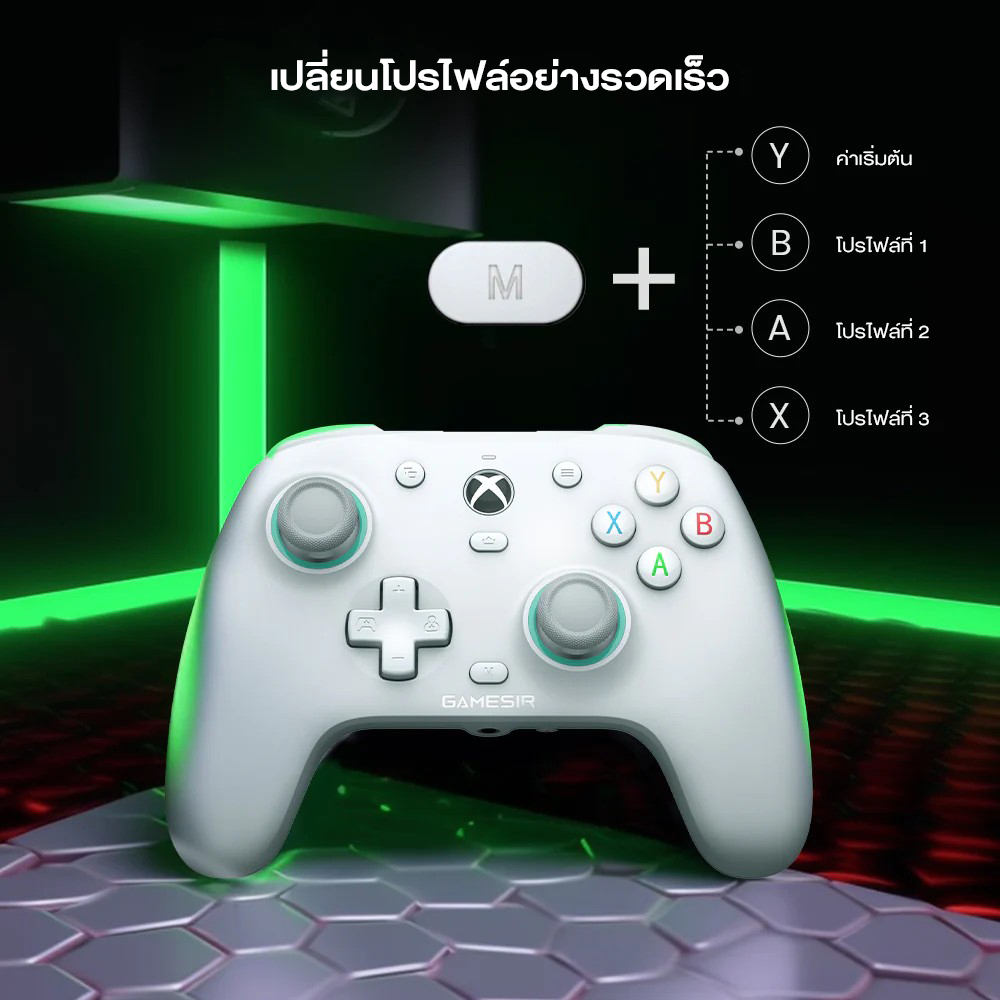 Thumbnail 8