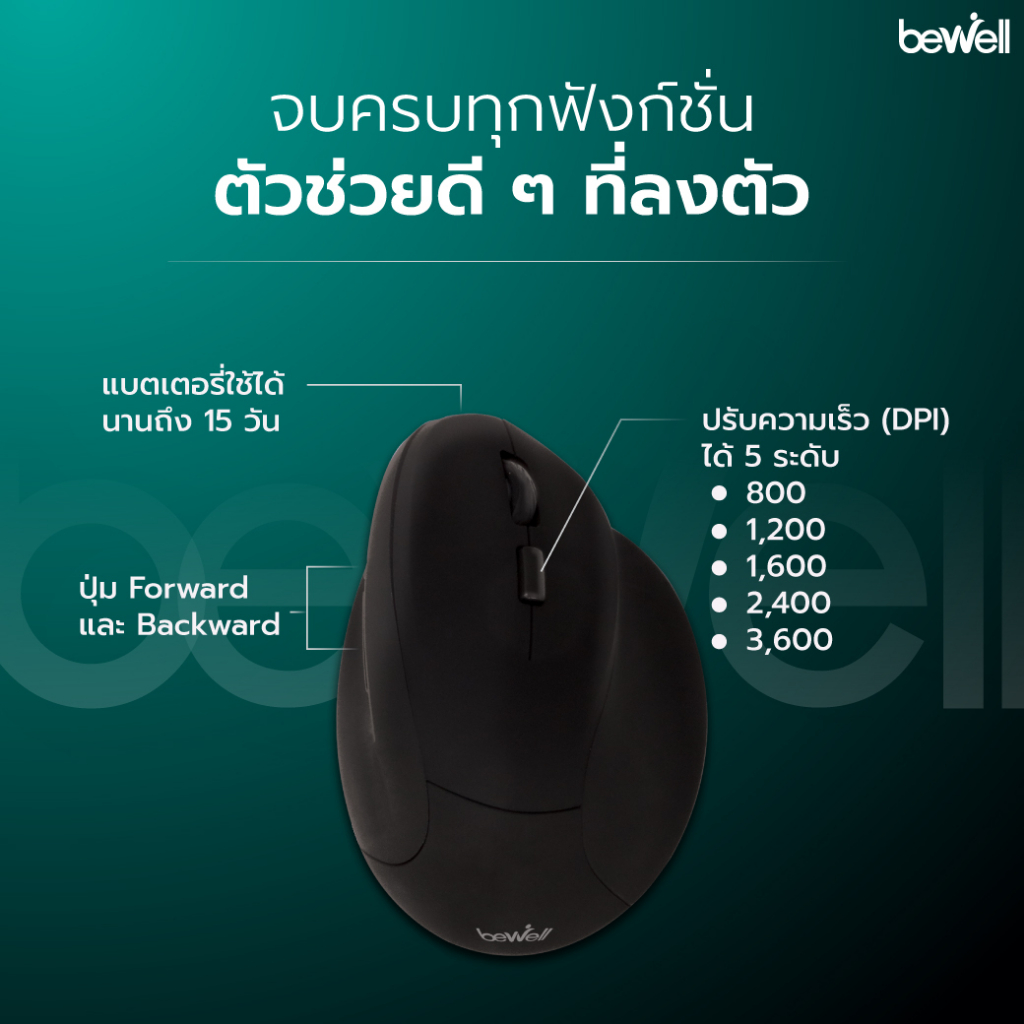Bewell เซ็ต แผ่นรองเม้าส์ แผ่นรองข้อมือคีย์บอร์ด และเม้าส์ไร้สายแนวตั้ง รุ่น Ergonomic Plus บรรเทาอาการปวดข้อมือ - รูปที่ 5