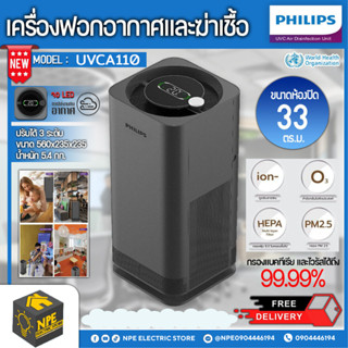 Philips เครื่องฟอกอากาศ ช่วยยับยั้งเชื้อโรคในอากาศ 54 วัตต์ 54W น้ำหนักเบา มีเซ็นเซอร์การทำงาน