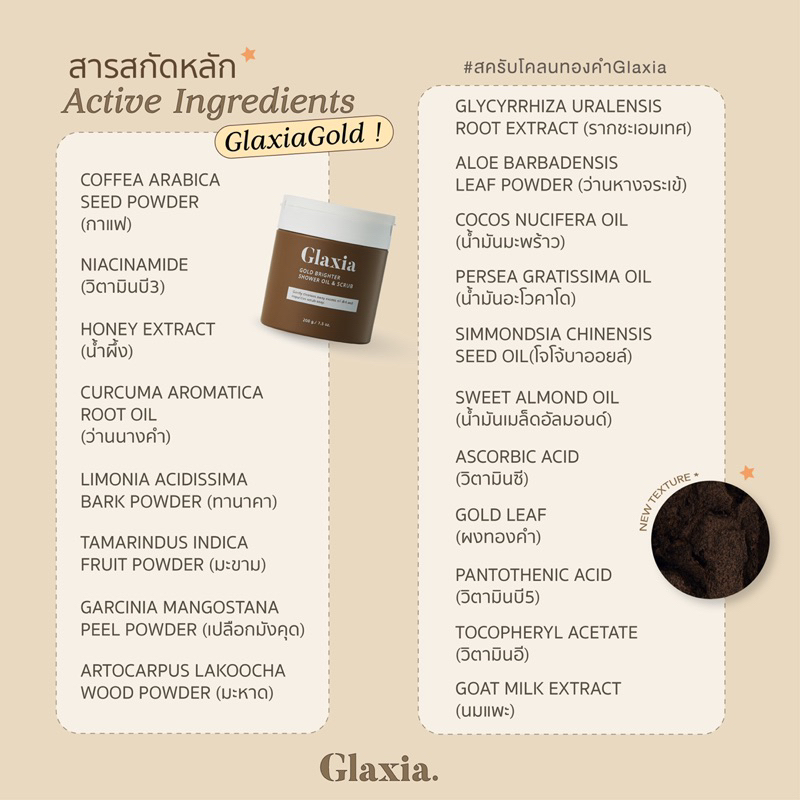 671g สบู่สครับโคลนทองคำ Glaxia Gold