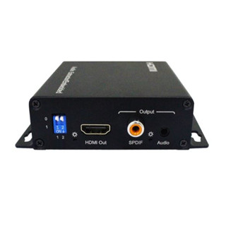 NEXIS HDMI2.0 AUDIO INSERTER &amp; EXTRACTOR, 4K@60HZ YUV4:4:4 รุ่น HAD01