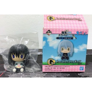 [ของแท้] Chokonokko - That Time I Got Reincarnated as a Slime - Ichiban Kuji