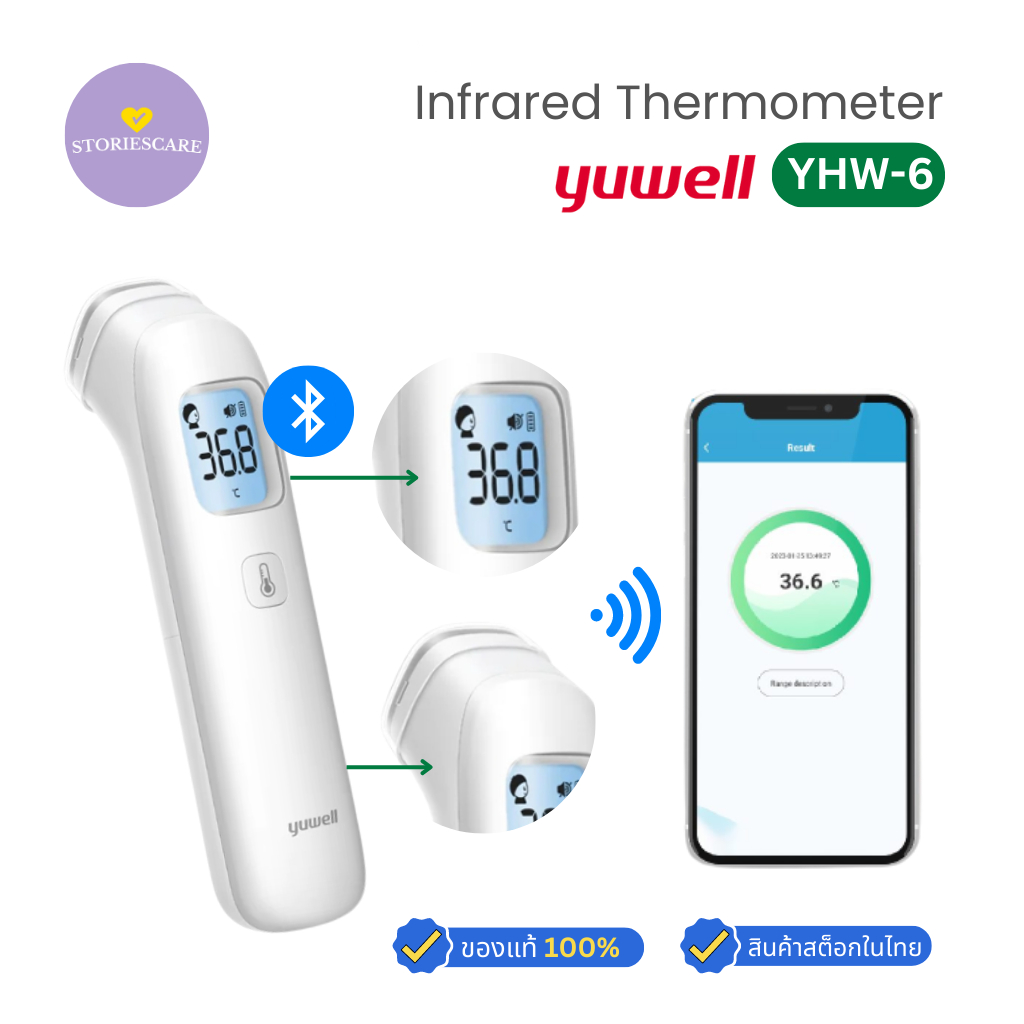 [พร้อมส่ง] เครื่องวัดอุณหภูมิร่างกาย Yuwell รุ่น YHW-6