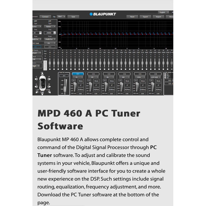 BLAUPUNKT POWER CLASS AB AMPLIFIER DSP MPD 460 A - รูปที่ 4