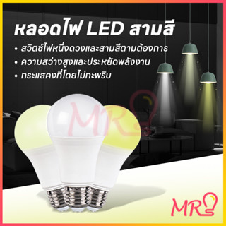 หลอดไฟ LED หลอดไฟประหยัดพลังงาน แสงไฟสีขาว ทรงกลม ขั้ว E27 กำลังไฟ 9W/12W/18W/24W 3สี จัดส่งจากประเทศไทย