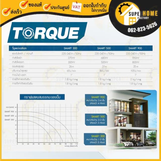 💥แท้ ส่งด่วน💥TORQUE ปั้มน้ำออโต้ SMART แรงดันคงที่ TQ-WP-SMART500D SMART300D SMART900D ปั๊มออโต้ ปั้ม SMART500 SMART300