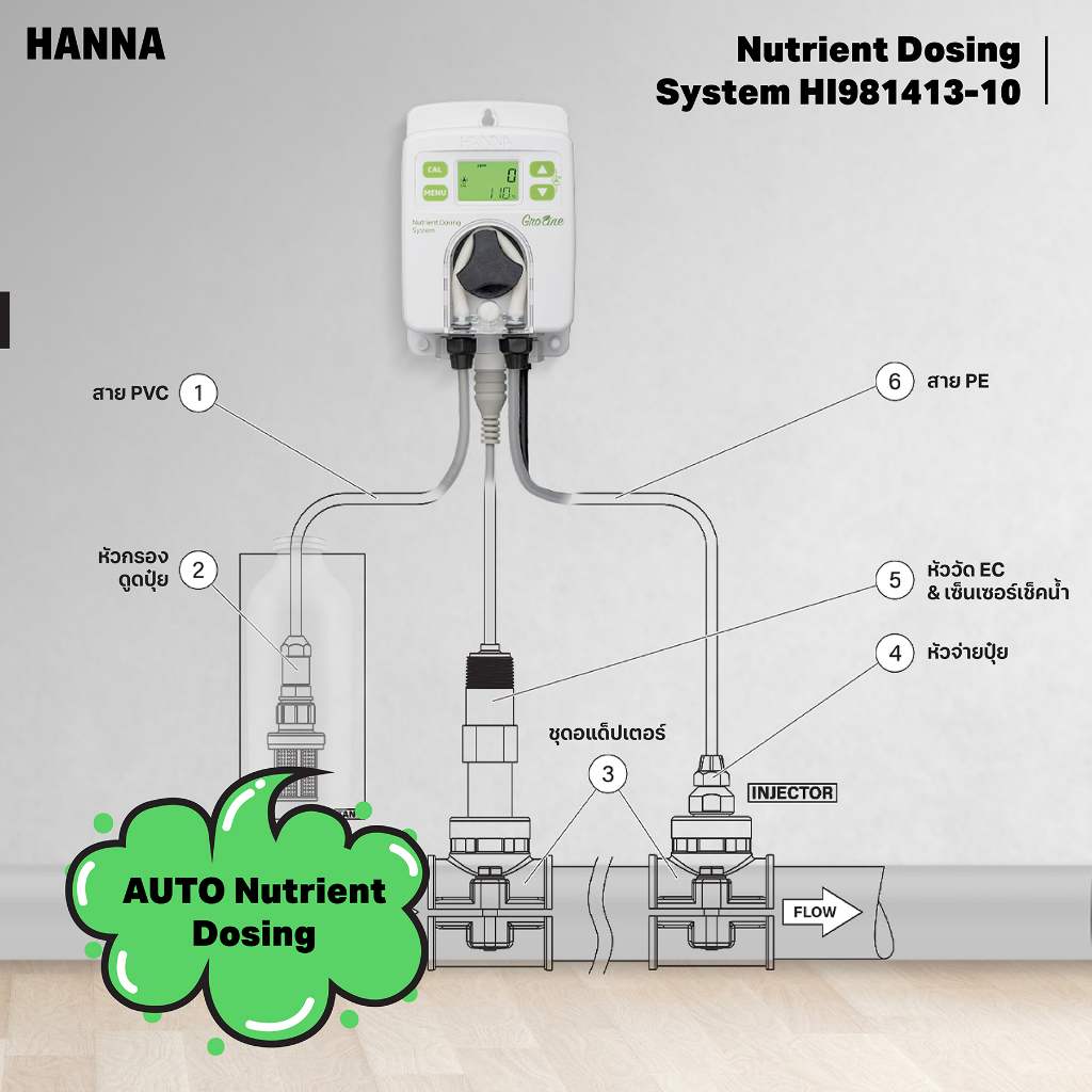 Hanna HI981413-10 เครื่องผสมปุ๋ยอัตโนมัติ Groline Nutrient Dosing System