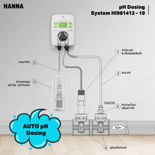 Hanna HI981412-10 เครื่องปรับ pH น้ำอัตโนมัติ Groline pH Dosing System