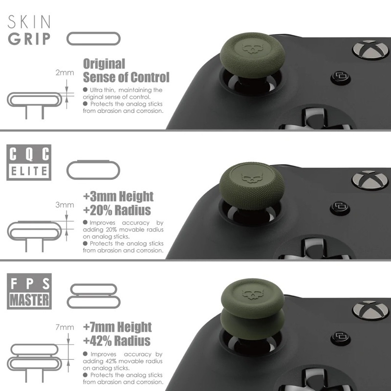 Skull & Co ของแท้ ฝาครอบอนาล็อกจอย / Thumb Grip Set for Xbox One, Xbox Series X/S ราคา ถูกที่สุด ดีลบีเคเค แกลเลอรีภาพที่ 4