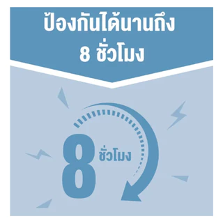 Baygon ไบกอน ไฟฟ้าชนิดน้ำ ตัวเครื่อง รีฟิลแบบเติม 30 คืน มี 3 สูตร ชนิดน้ำ ไร้ควัน ไล่ยุงไกล 8 ชั่วโมงต่อคืน ไบกอน