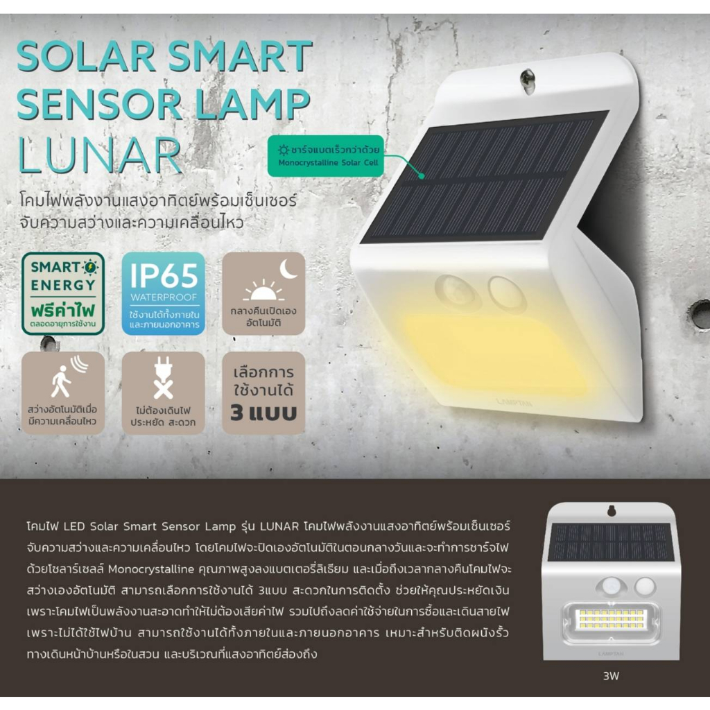 โคมไฟติดผนัง โคมไฟทางเดิน โซล่าเซลล์ แลมป์ตั้น LED SOLAR SMART SENSOR ...