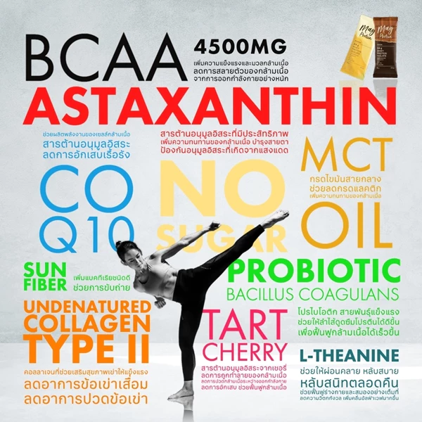 Mayprotein เมย์โปรตีน ผงชง ทานง่าย พกพาสะดวก thumbnail 5