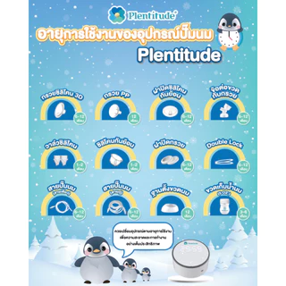 Plentitude อะไหล่เครื่องปั๊มนม กรวยปั๊มนม