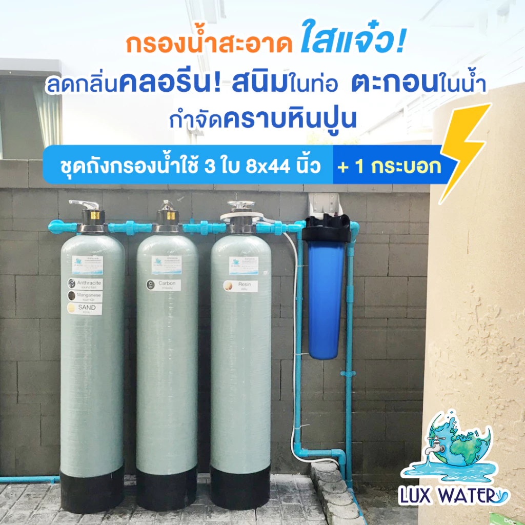 [โค้ดส่วนลด*เครดิตเงินคืน*จัดส่งฟรี] ชุดถังกรองน้ำใช้ 1-3 ถังกรองไฟเบอร์ 8” เน้นกำจัดหินปูน + กลิ่น สี คลอรีน ตะกอน