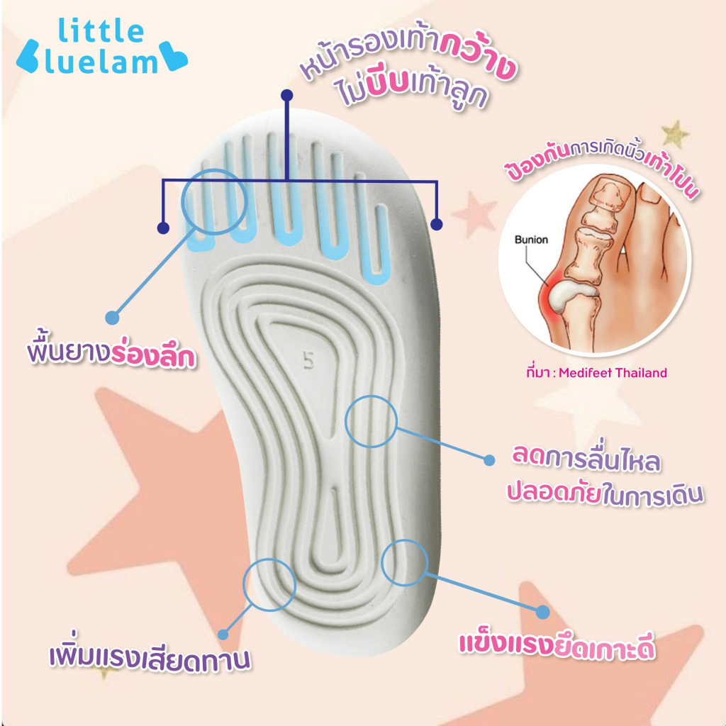 รูปภาพ 4