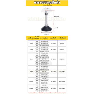 ขา ปรับระดับ โต๊ะ เฟอร์ฯ ขาฉิ่ง ทรงโดม หุ้มยางกันครูด สแตนเลส 304 ฐาน 40 มม. M6 M8 M10 M12