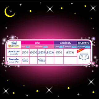 [ซื้อ 6 แถม 1] Sofy โซฟี หลับสนิทตลอดคืน ผ้าอนามัยสำหรับกลางคืน แบบมีปีก 33 ซม. จำนวน 14 ชิ้น (6 แพ็ค)