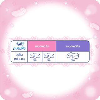 [ซื้อ 6 แถม 1] Sofy โซฟี ถนอมผิว สลิม ผ้าอนามัยสำหรับกลางวัน แบบมีปีก 25 ซม. จำนวน 14 ชิ้น (6 แพ็ค)