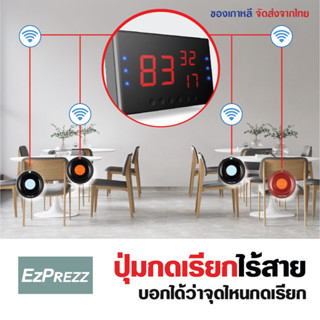 ปุ่มกดเรียกพนักงานไร้สาย 1 จอแสดงผล + 20 ปุ่มกดเรียก