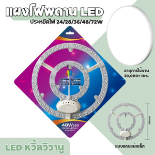 แผงไฟแม่เหล็ก เพดาน แผงไฟ LED ไฟกลม สีขาว หลอด ไฟ LEDหลอดไฟเพดาน สำหรับโคมเพดานกลม หลอดไฟled