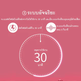 Vivid&Vogue เครื่องม้วนผมอัตโนมัติ ขนาดแกน28 MM ผมสวยภายใน5นาที แกนม้วนผม สำหรับ ม้วนลอน ลอนใหญ่ มี มอก.