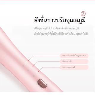 Vivid&Vogue เครื่องม้วนผมอัตโนมัติ ขนาดแกน28 MM ผมสวยภายใน5นาที แกนม้วนผม สำหรับ ม้วนลอน ลอนใหญ่ มี มอก.