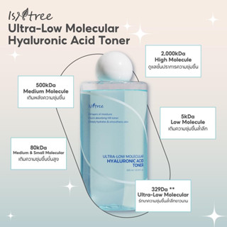 ISNTREE ULTRA-LOW MOLECULAR HYALURONIC ACID TONE 300ml  อีส แอน ทรี อัลตร้า-โลว โมเลกุล ไฮยาลูโรนิก แอซิด โทนเนอร์