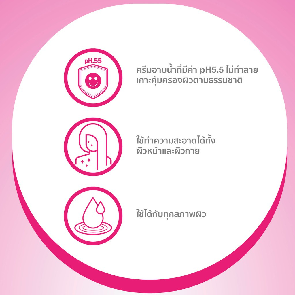 SEBAMED طقم غسول للوجه والجسم 1000 مل + لوشن 200 مل — صورة 5