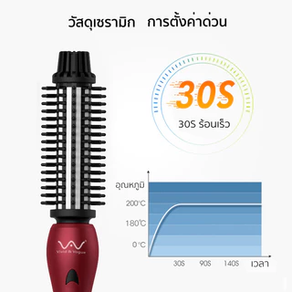Vivid&Vogue แปรงม้วนผมไฟฟ้า รับปประกัน1ปี มี มอก. แปรงม้วนผม หวีม้วนผม จัดแต่งทรงผม ม้วนผม หวีม้วนไฟฟ้า