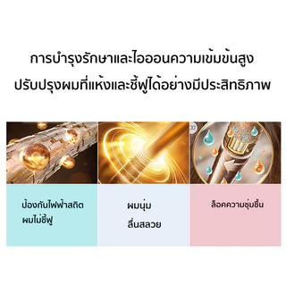 Vivid&Vogue แปรงม้วนผมไฟฟ้า รับปประกัน1ปี มี มอก. แปรงม้วนผม หวีม้วนผม จัดแต่งทรงผม ม้วนผม หวีม้วนไฟฟ้า