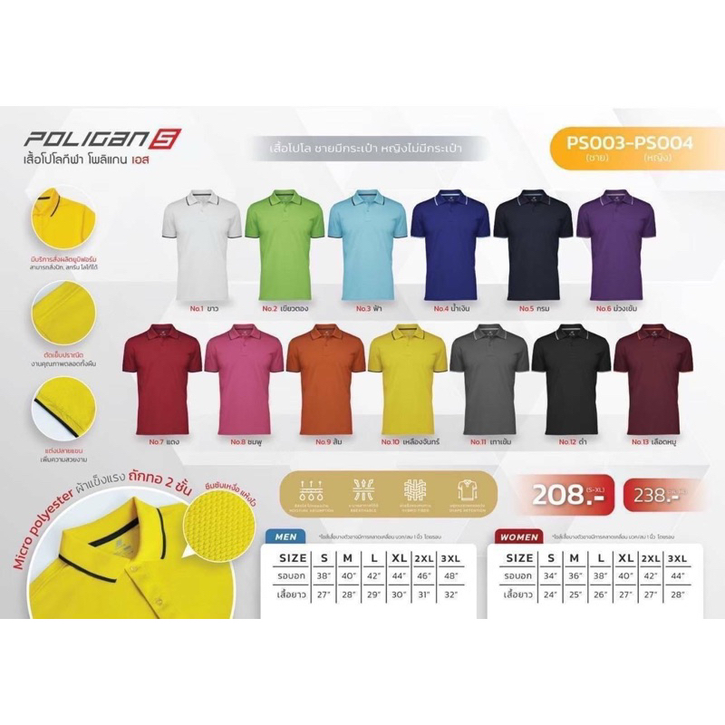 เสื้อโปโล (Sizeชาย )ยี่ห้อ โพลิแกน (POLIGAN S) เสื้อPOLO แนวสปอร์ต ใส่สบาย ไม่ขึ้นขน ไม่เป็นขุย (ไม่มีโลโก้)