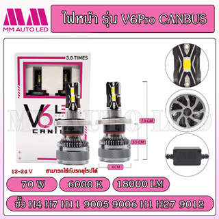 ไฟหน้าLED V6P Canbus (รับประกัน 1ปี 70W 6000K 18000LM )