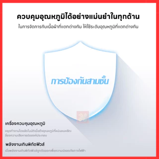 เตารีด ROYAL เตารีดไฟฟ้า เตารีดเคลือบ NON STICK มี3สีให้เลือก