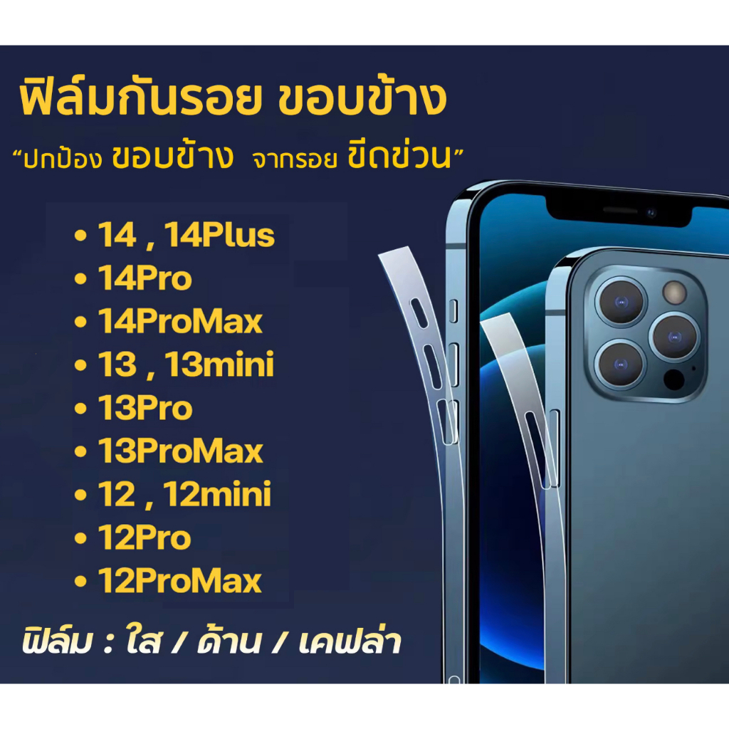 ฟิล์มขอบข้าง สำหรับiPhone 15 pro max 13 12 Pro Max 14 pro max 15plus ฟิล์มกันรอย ขอบข้าง แบบใส สำหรับไอโฟน ฟิล์มรอบเครื่