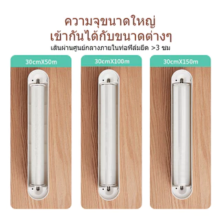 [พร้อมส่ง]Ecoco แรปห่ออาหาร เครื่องตัดฟิล์มถนอมอาหาร ฟิล์มถนอมอาหาร มีที่ตัดในตัว ยาว50เมตร