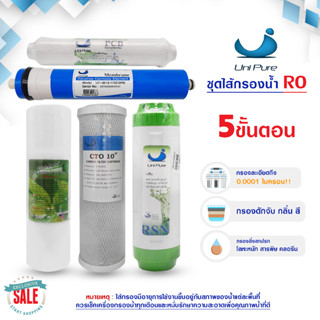 ไส้กรองน้ำดื่ม RO 50 75 100 150 200 GPD 3 5 ขั้นตอน Uni pure Green ไส้กรองน้ำ เรซิ่น เมมเบรน Unipure เครื่องกรองน้ำ