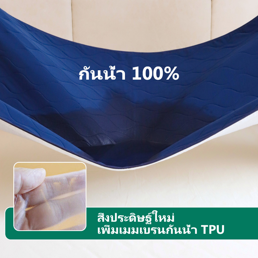 รูปภาพ 3