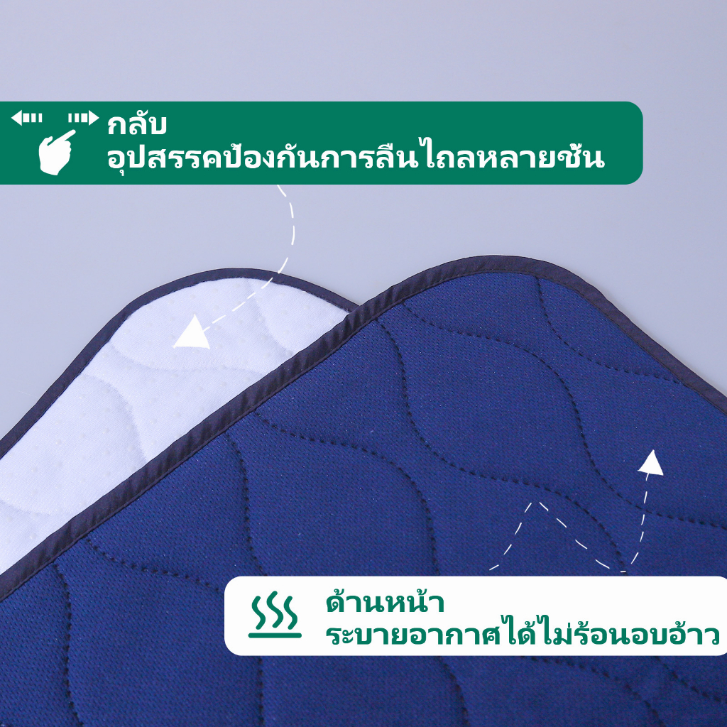 รูปภาพ 4
