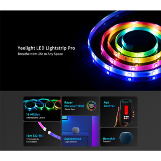 [ประกันศูนย์ไทย] Yeelight Lightstrip Pro ไฟเส้นแอลอีดียีไลต์ รุ่นโปร เปลี่ยนสีของหลอดไฟได้ถึง 16 ล้านเฉดสี