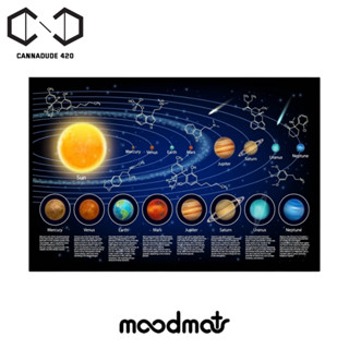 MOODMATS - Solar System 12" x 18" ยางรองบ้อง แจกันแก้ว Dab Mat