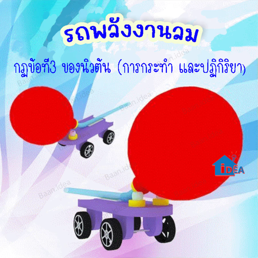 รถลูกโป่งDIY รถยนต์ขับเคลื่อนด้วยบอลลูน ต้นกำเนิดการทดลองวิทยาศาสตร์ ของเล่นDIY ของเล่นวิทยาศาสตร์ stem