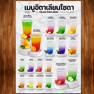 (น้ำผลไม้/โซดา) ป้ายเมนูน้ำผลไม้ โซดา น้ำผลไม้ปั่น ขนาด A4 เคลือบใสแข็ง