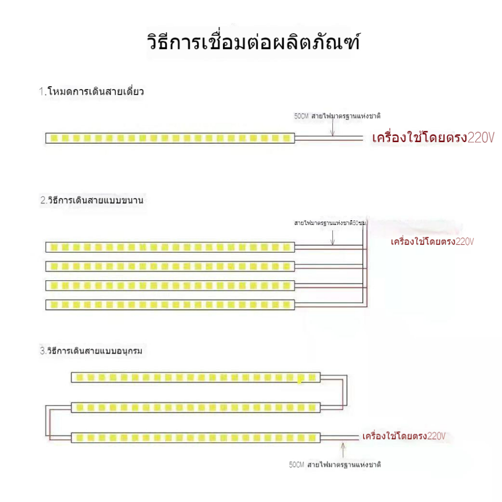 แถบไฟ LED สำหรับตู้แช่แข็งและตู้โชว์ ให้แสงสว่างสม่ำเสมอ ติดตั้งง่าย เหมาะสำหรับร้านอาหารและซุปเปอร์มาร์เก็ต ราคา ถูกที่สุด ดีลบีเคเค แกลเลอรีภาพที่ 8