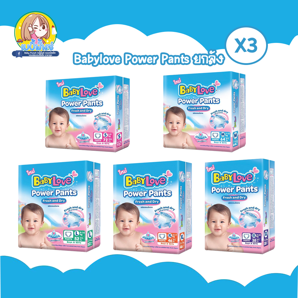 #สั่งซื้อสินค้าออนไลน์ #วิธีใช้สินค้า #การจัดส่ง #รายละเอียดสินค้า #ขนาดสินค้า