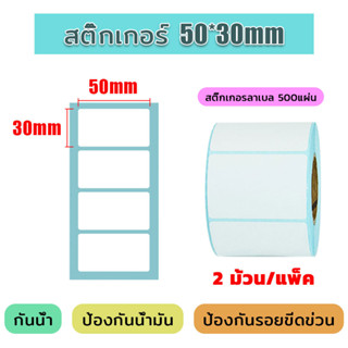 กระดาษสติกเกอร์ ลาเบล กระดาษความร้อน  ใช้กับเครื่องพิมพ์ความร้อน ไม่ต้องใช้หมึก ติดกล่องพัสดุ