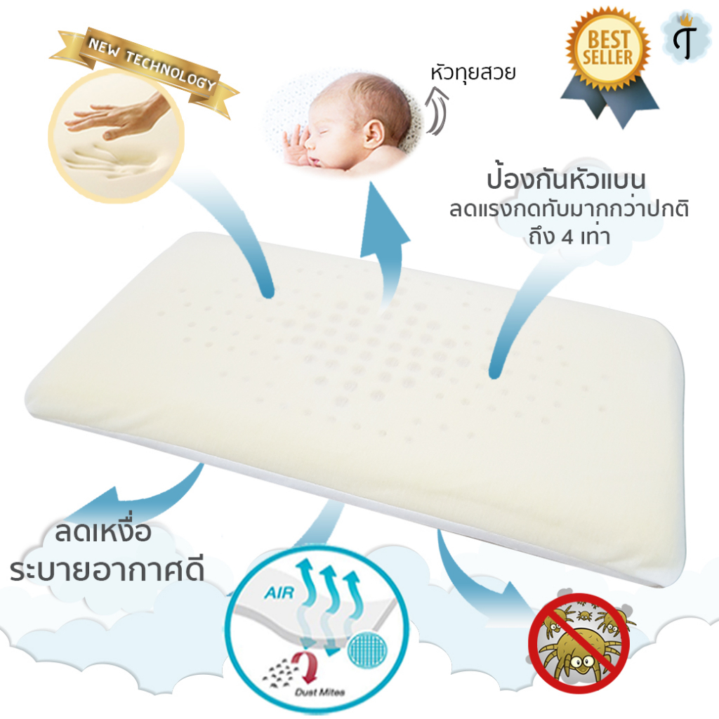 The Babybless อะไหล่ตัวหมอนหนุน แรกเกิด - 5 ขวบ กันหัวแบน ระบายอากาศดี หายใจผ่านได้ หมอนนุ่มเมมโมรี่