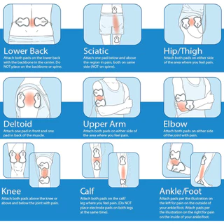 OMRON Electronic Nerve Stimulator HV-F021 เครื่องนวดไฟฟ้า เครื่องกระตุ้นประสาทอิเล็กทรอนิกส์